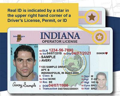 Dmv Indiana Drivers License